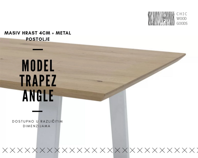 Trapez Angle